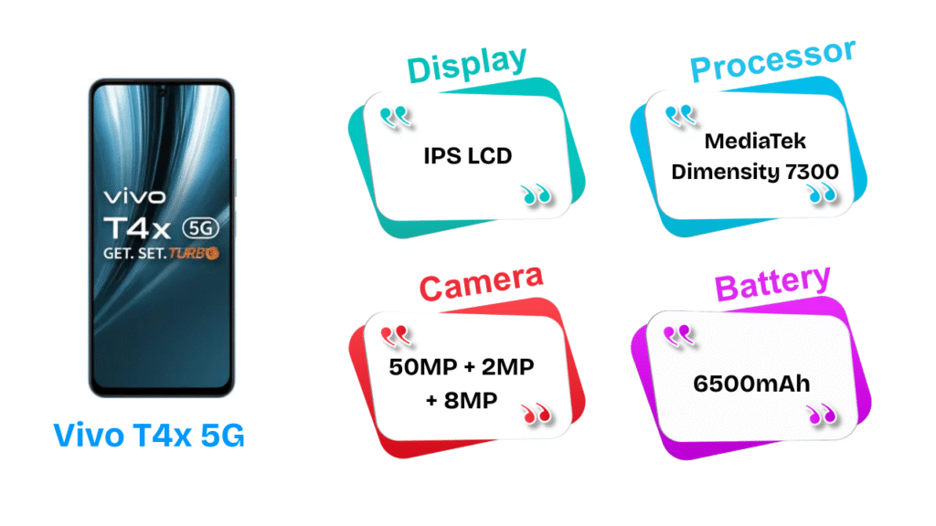 Vivo T4x 5G