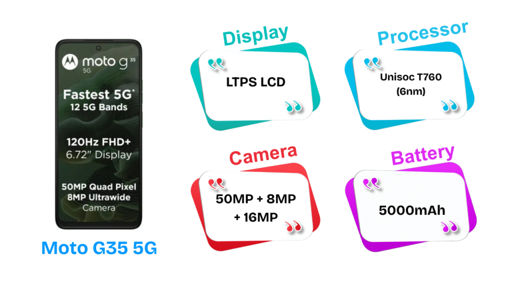 Moto-G35-5G