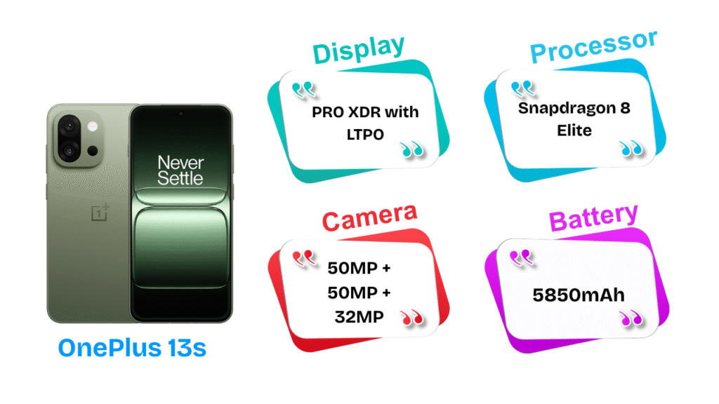 OnePlus 13s