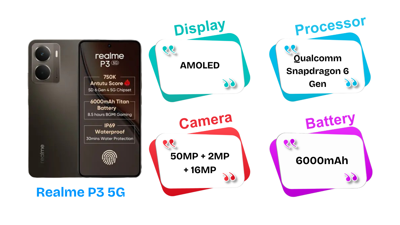 Realme P3 5G