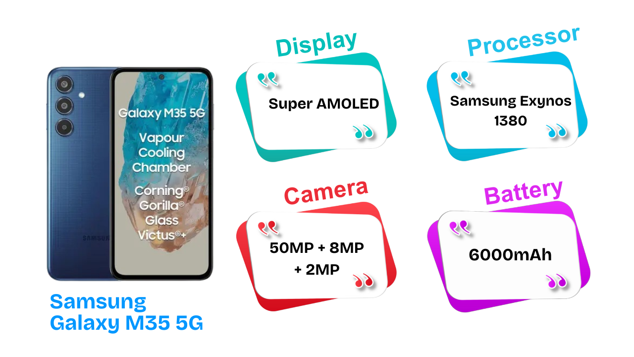 Galaxy M35 5G
